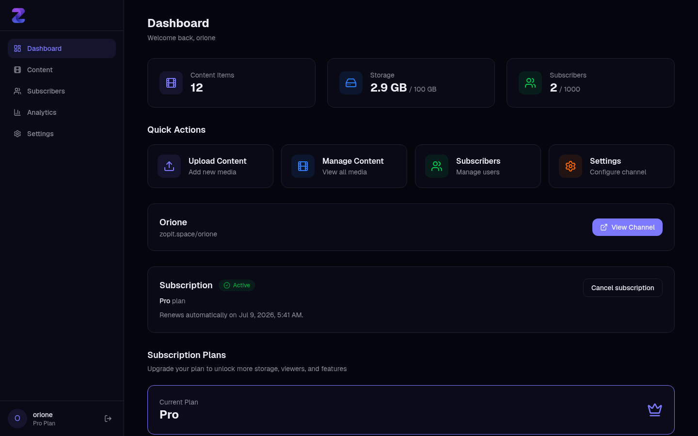 The Zop It admin dashboard home screen